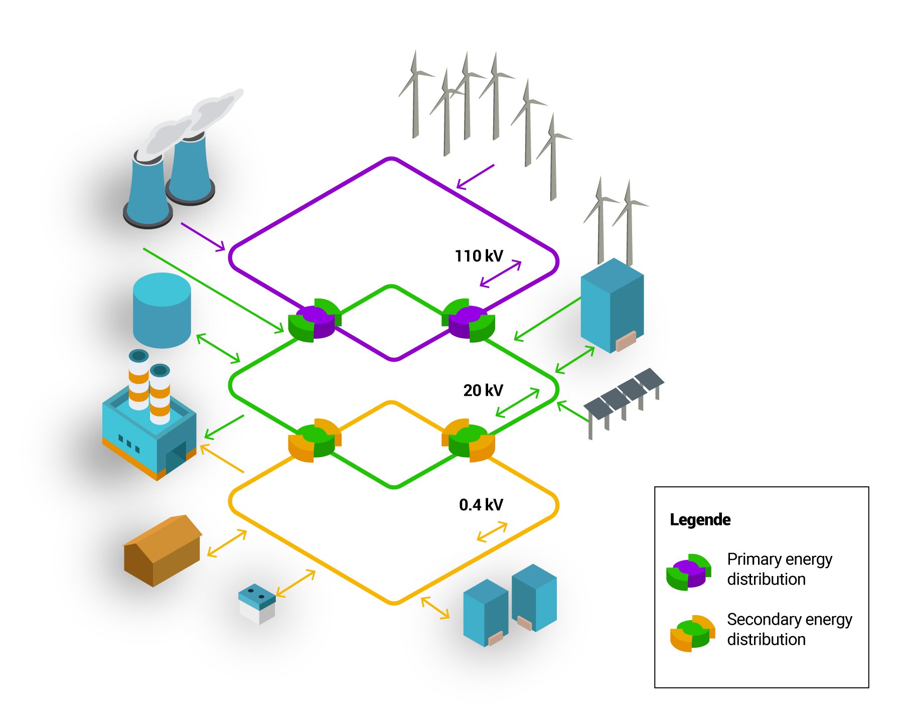 power rev-02 power rev-02